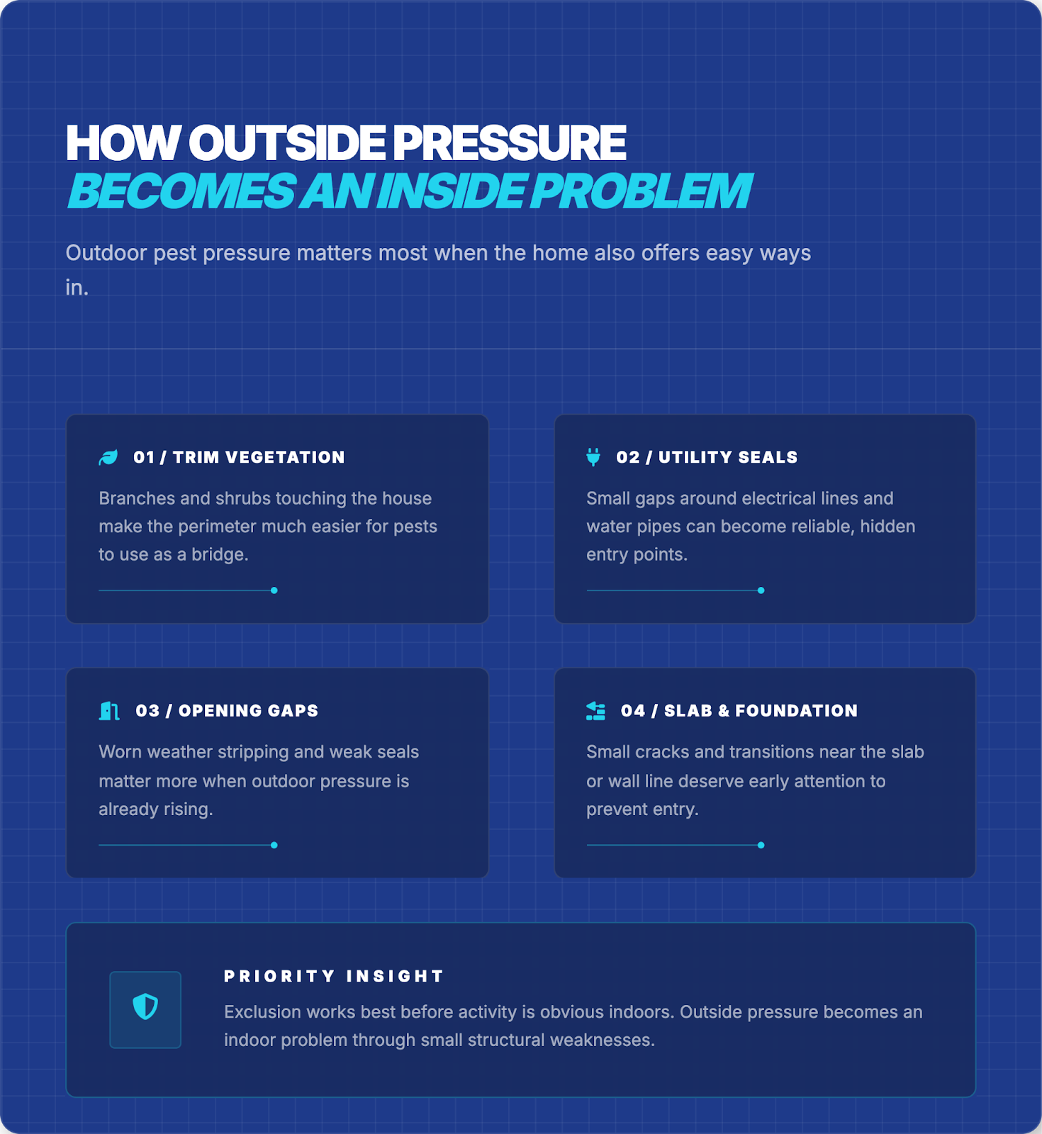 The Real Pest Problem Around Baton Rouge Homes Is Often Outside First 3